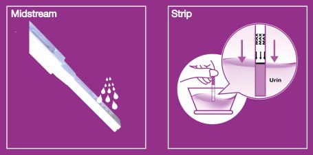 Ovulationstest Unterschied Midstream und Strip