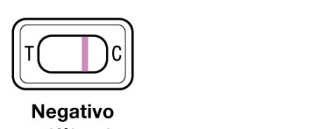 Risultato del test di gravidanza negativo