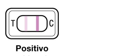 Risultato negativo del test di gravidanza