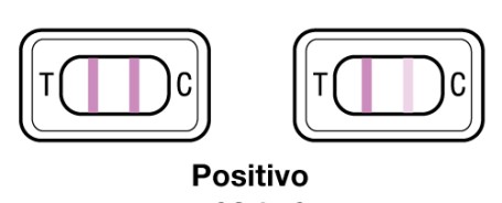 Test di ovulazione Evial positivo