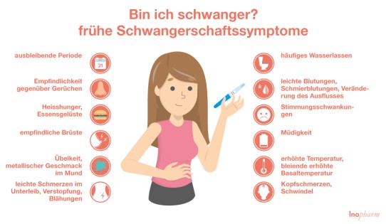 ich bin schwanger - frühe Schwangerschaftssymptome