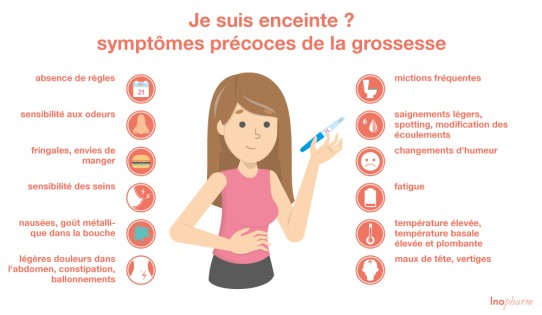 Suis-je enceinte ? Symptômes de grossesse